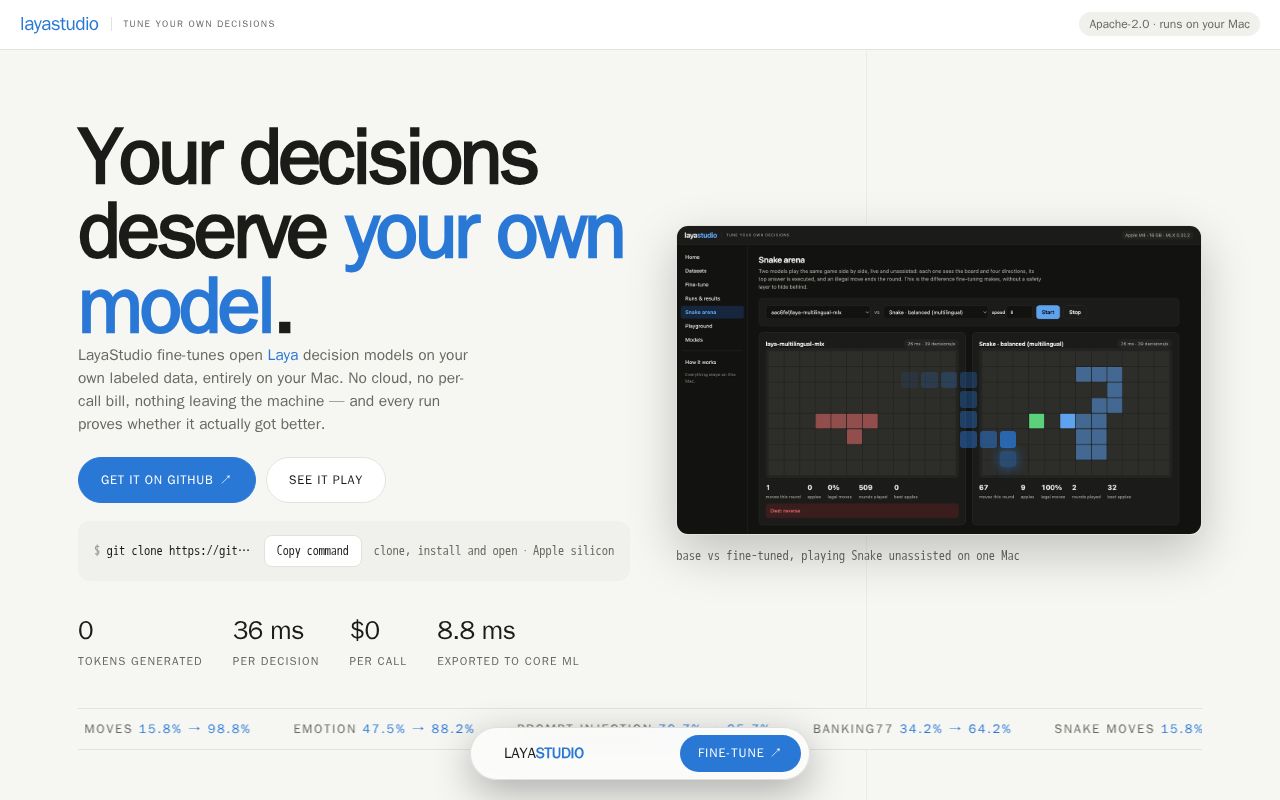 Preview of LayaStudio