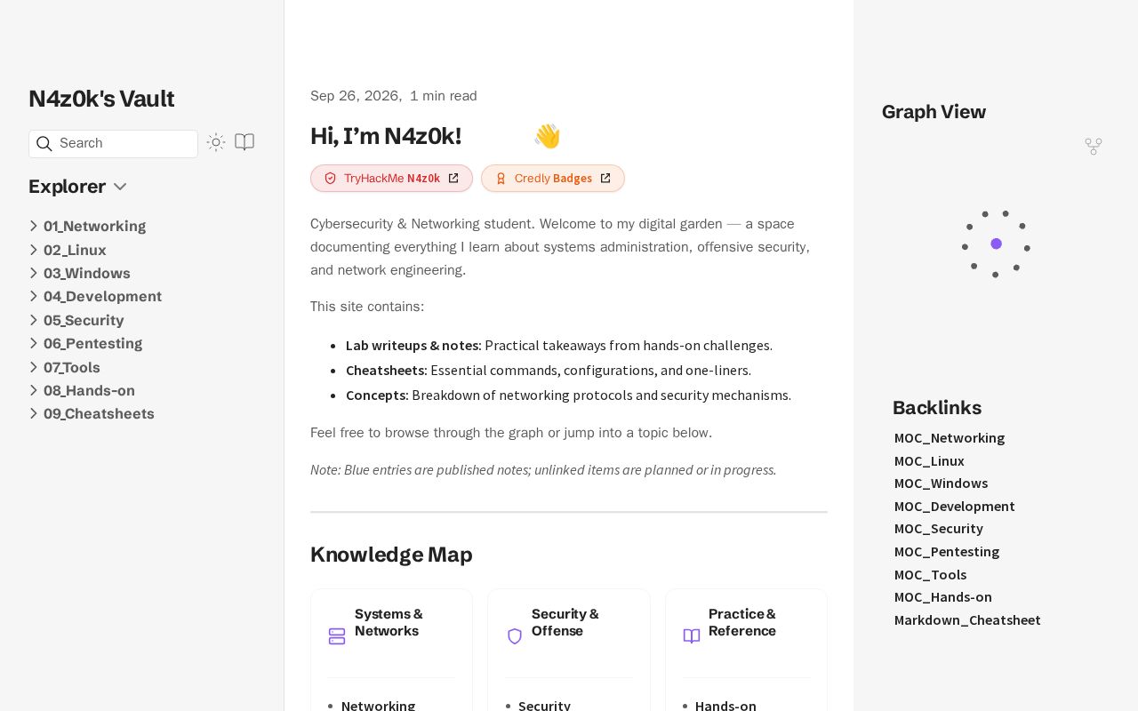 Preview of N4z0k Github Io
