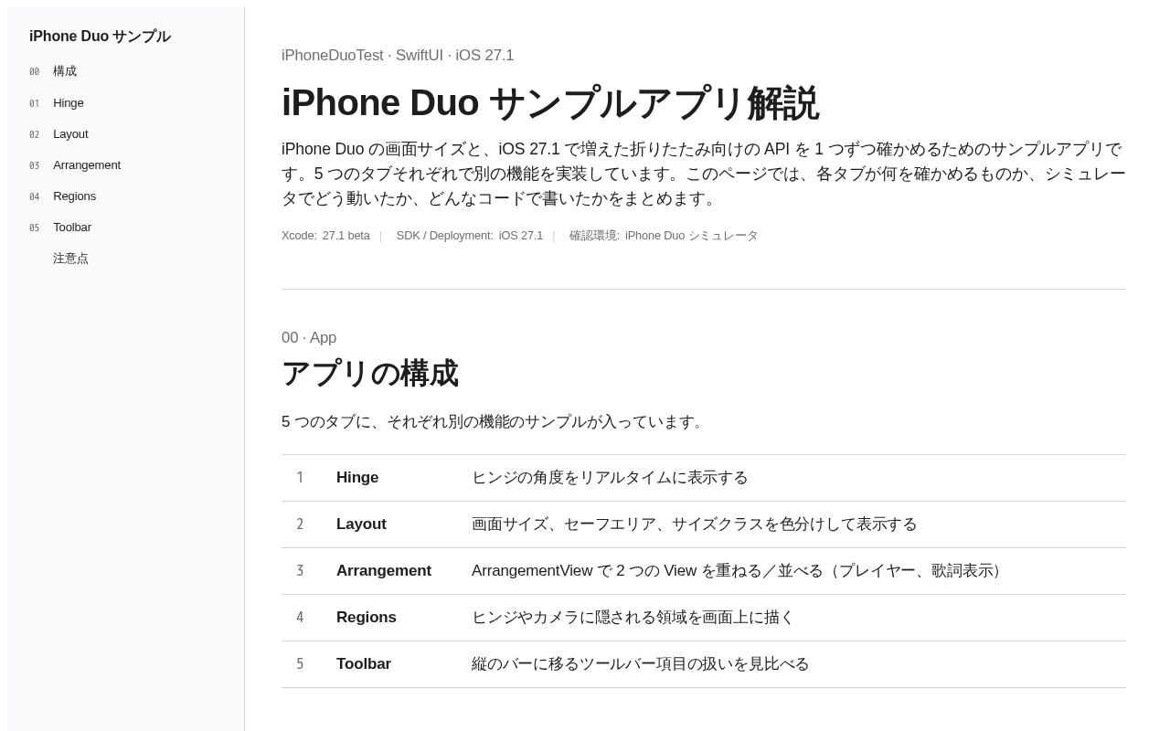 Preview of Iphone Duo Samples