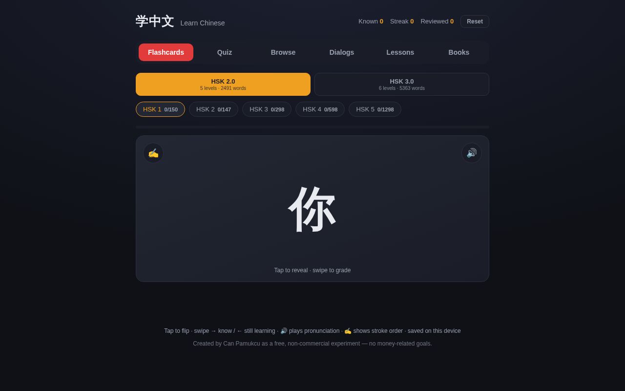 Preview of Chinese Learning Flashcards