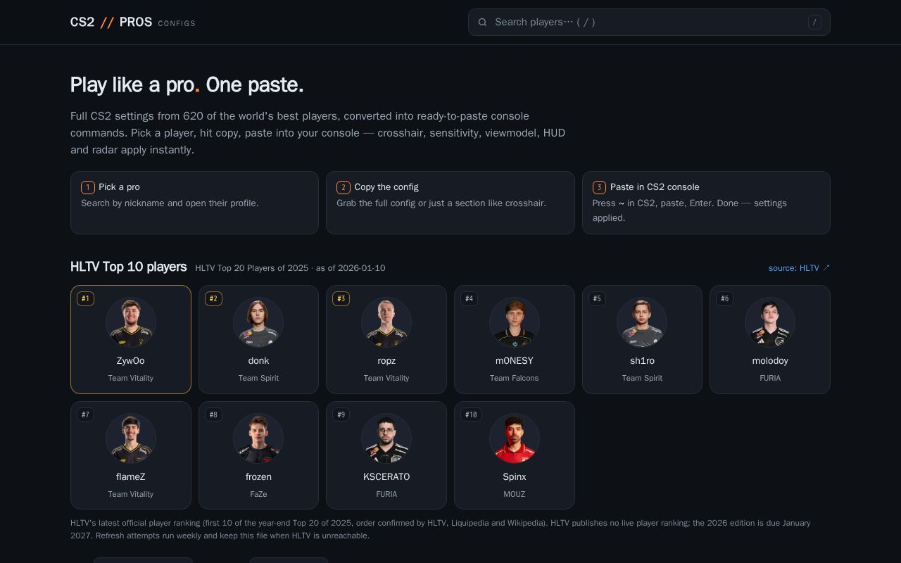 Preview of Cs2 Pro Configs