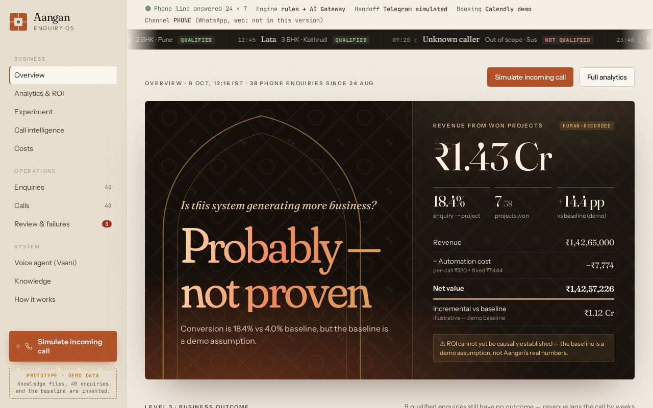 Preview of Aangan Enquiry Os