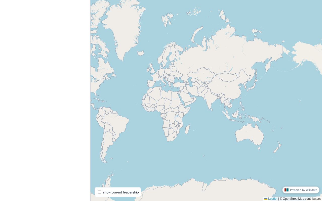 Preview of Socio Legal Wikidata