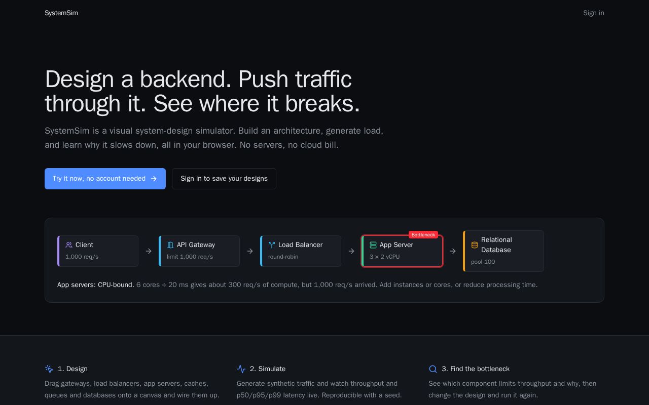 Preview of Symsim