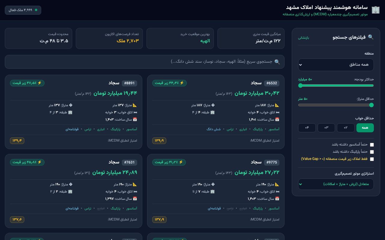 Preview of Mashhad Amlak