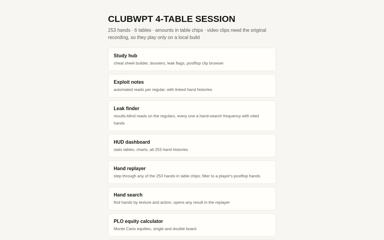 Preview of Online Session Hud