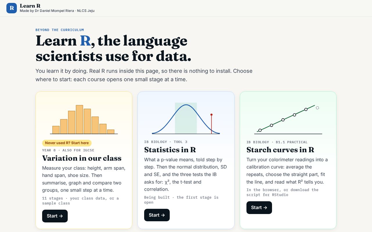 Preview of Learn R