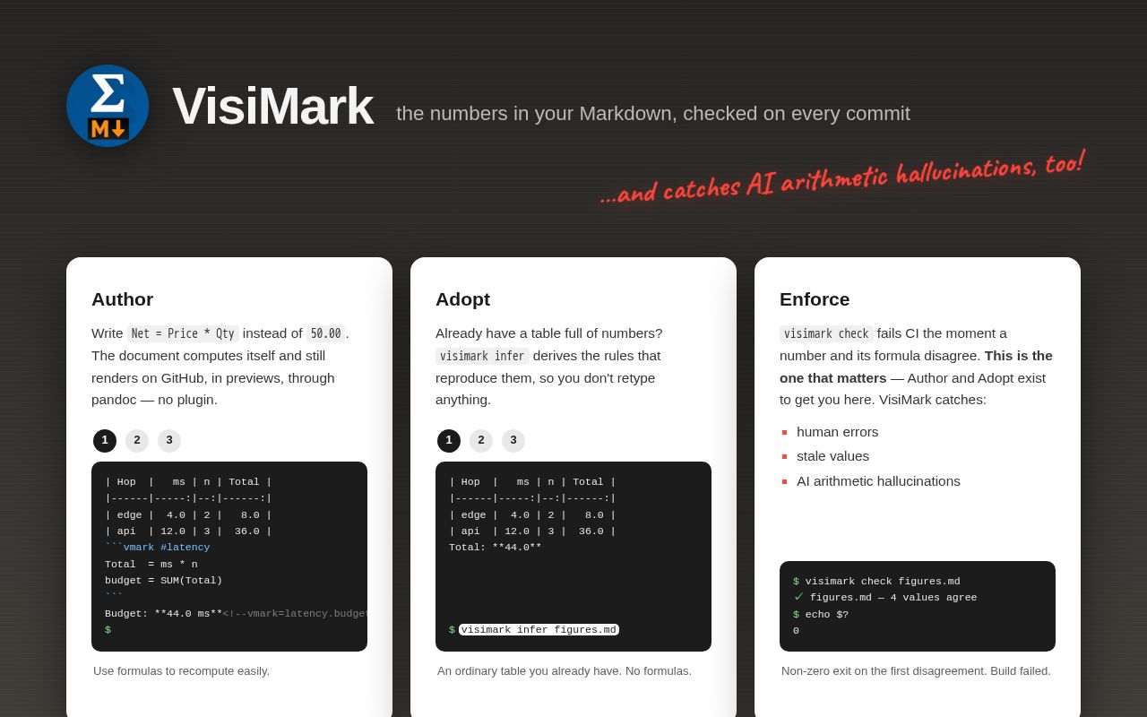 Preview of Spreadsheet-mechanics tool for Markdown