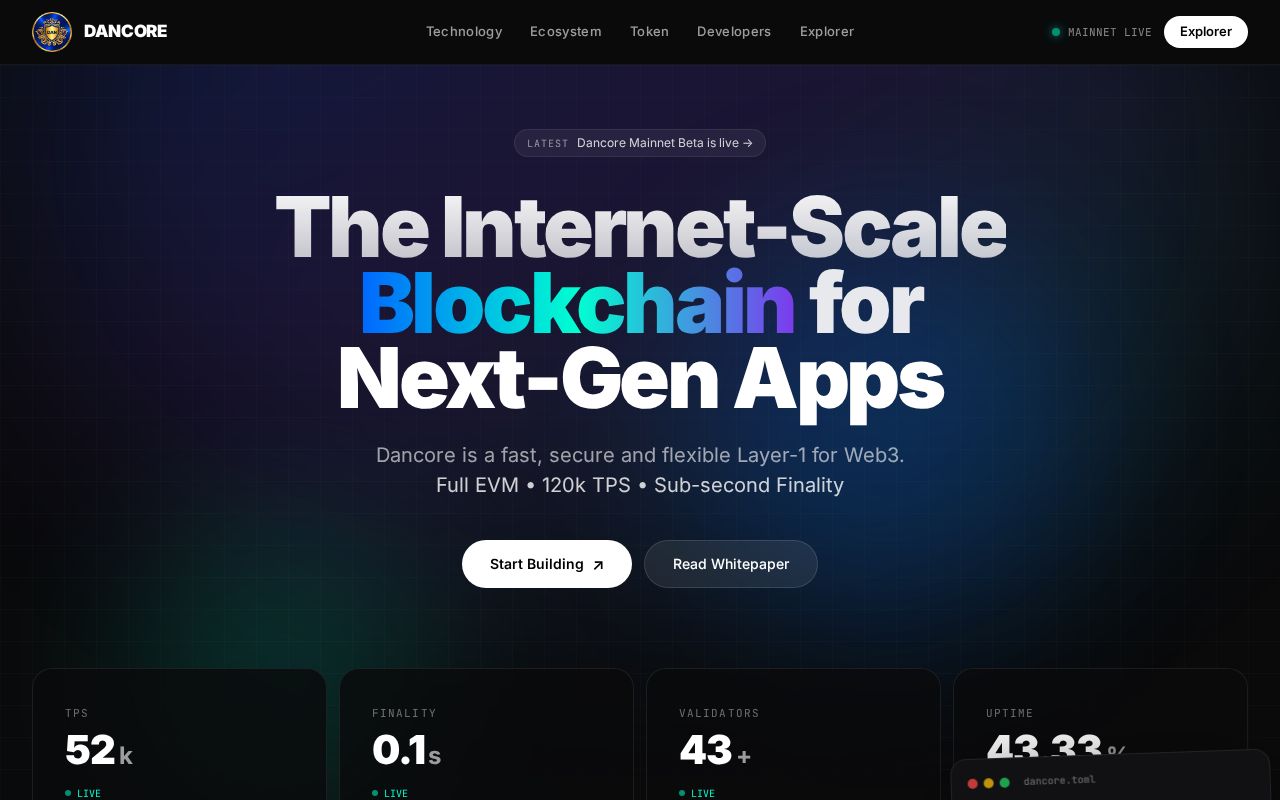Preview of Dancorechain