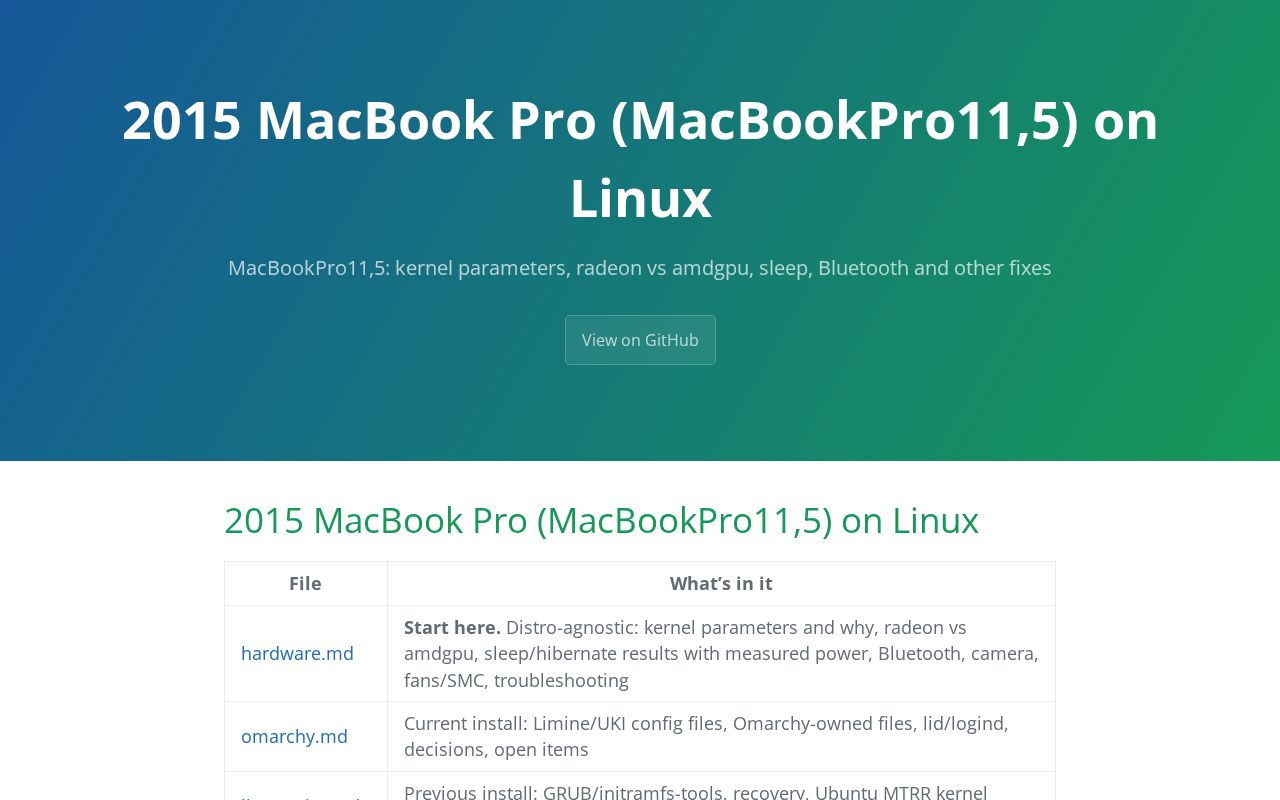 Preview of 2015 MacBook Pro (MacBookPro11,5) on Linux