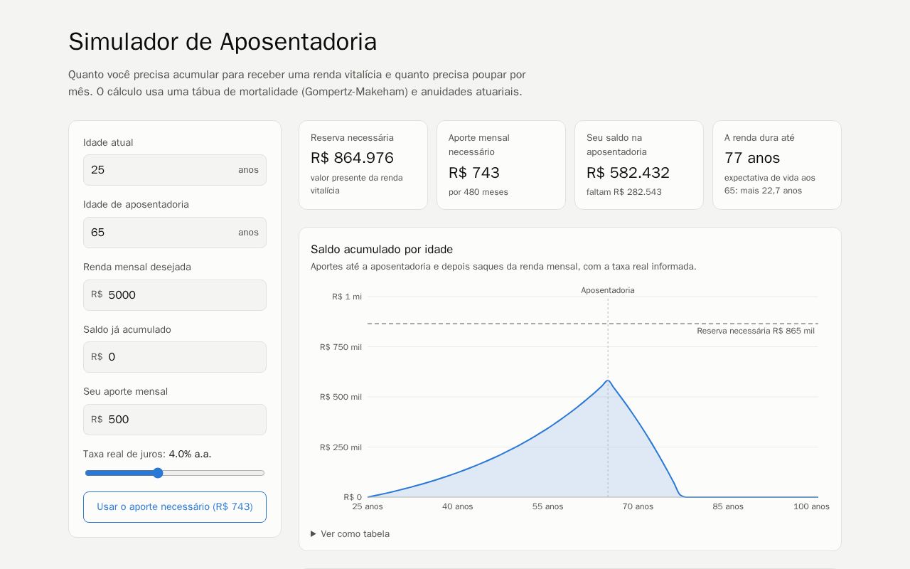 Preview of Simulador de Aposentadoria