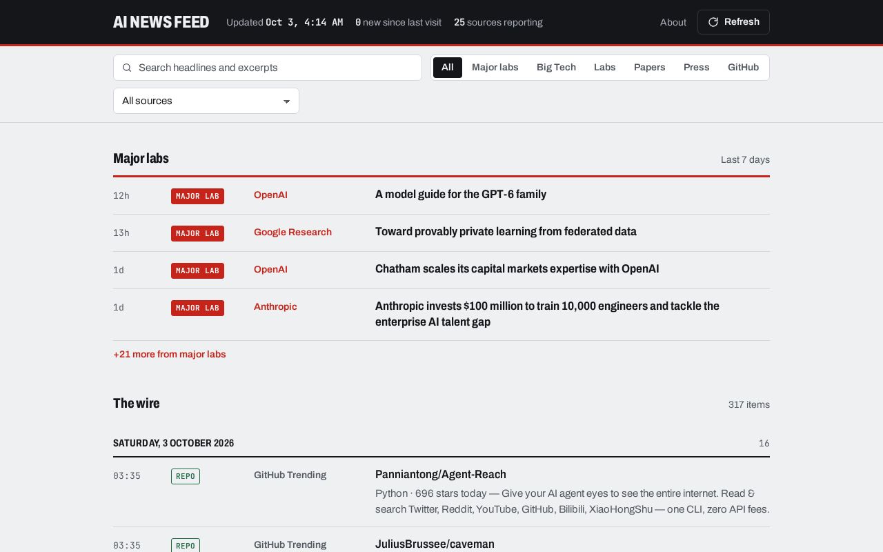 Preview of Ai News Feed