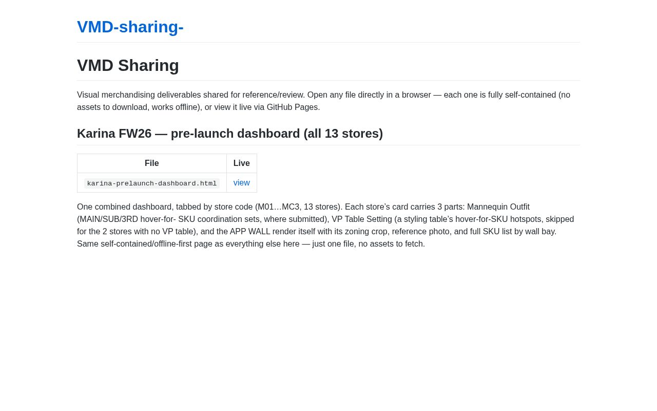 Preview of VMD Sharing