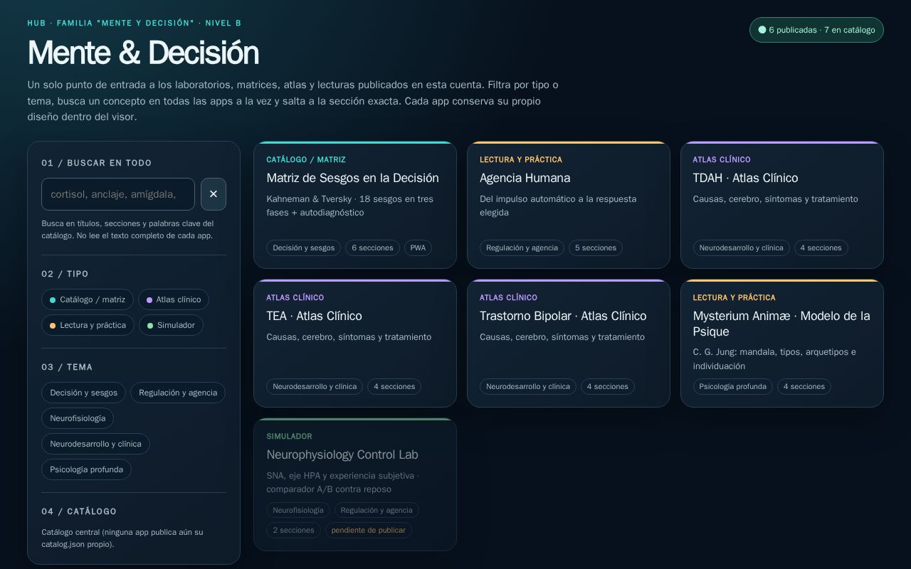 Preview of LC1733 Github Io