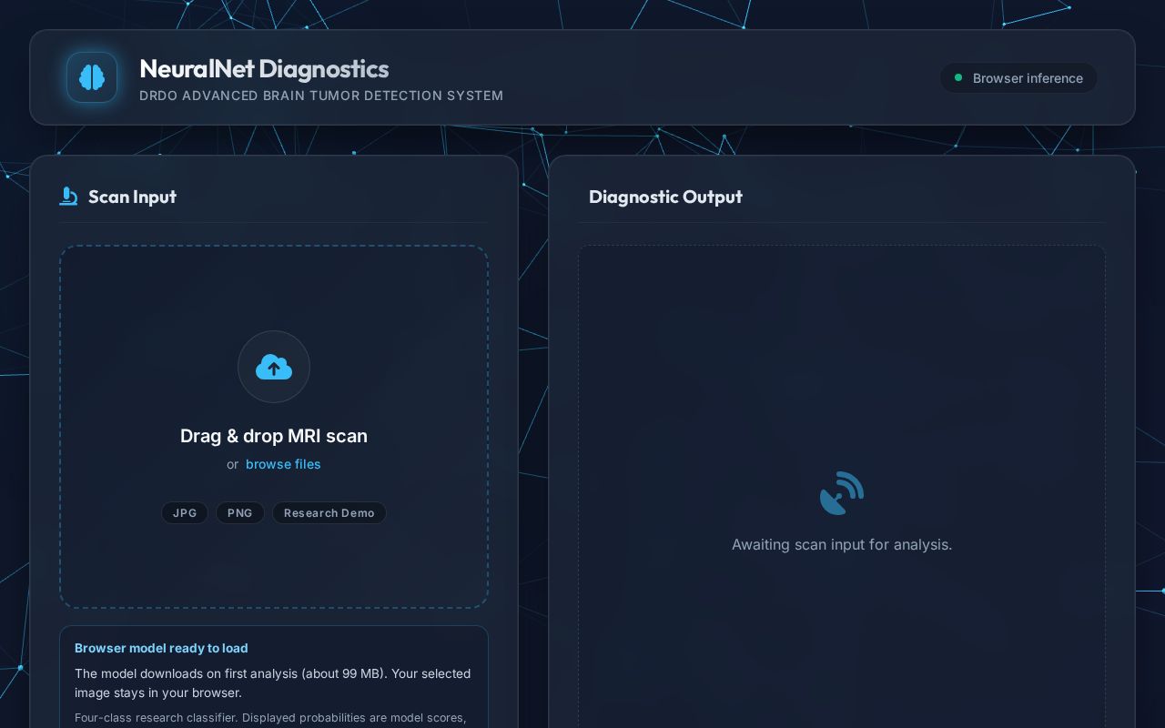 Preview of NeuralNet Brain Tumor Research Demo