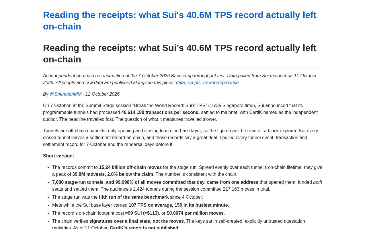 Preview of Sui 40m Tps Onchain