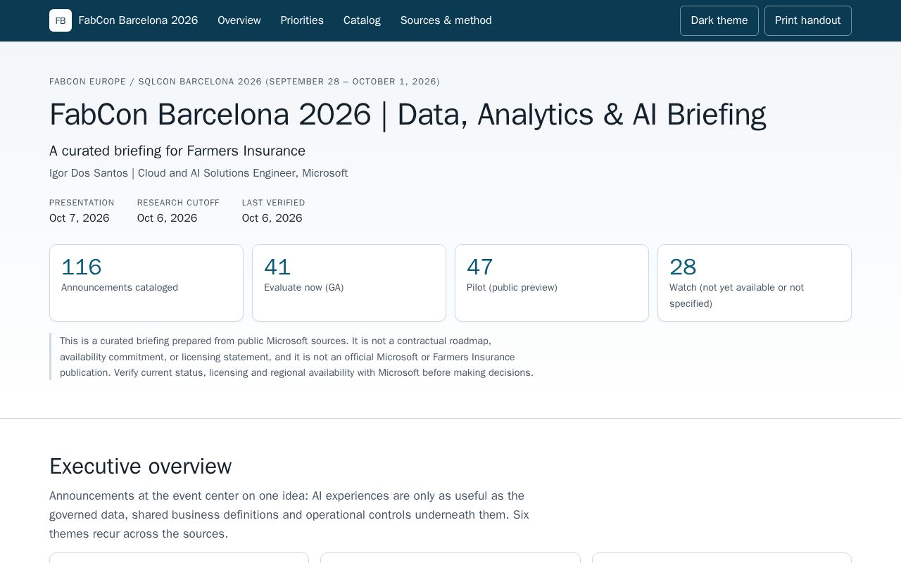 Preview of Fabcon Barcelona 2026 Briefing