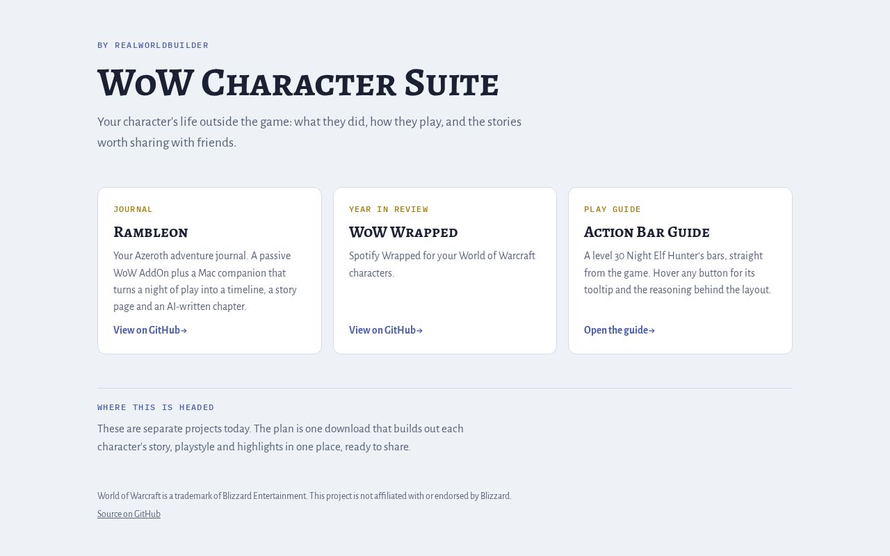 Preview of Wow Character Suite
