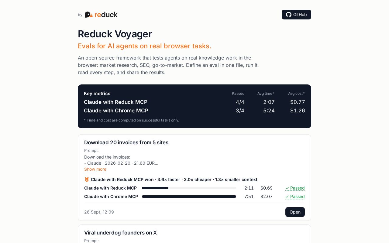 Preview of Reduck Voyager