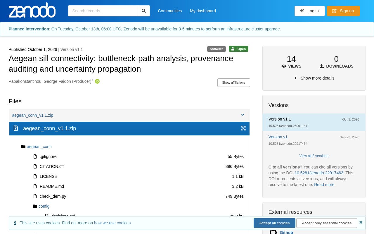 Preview of Aegean Sill Connectivity