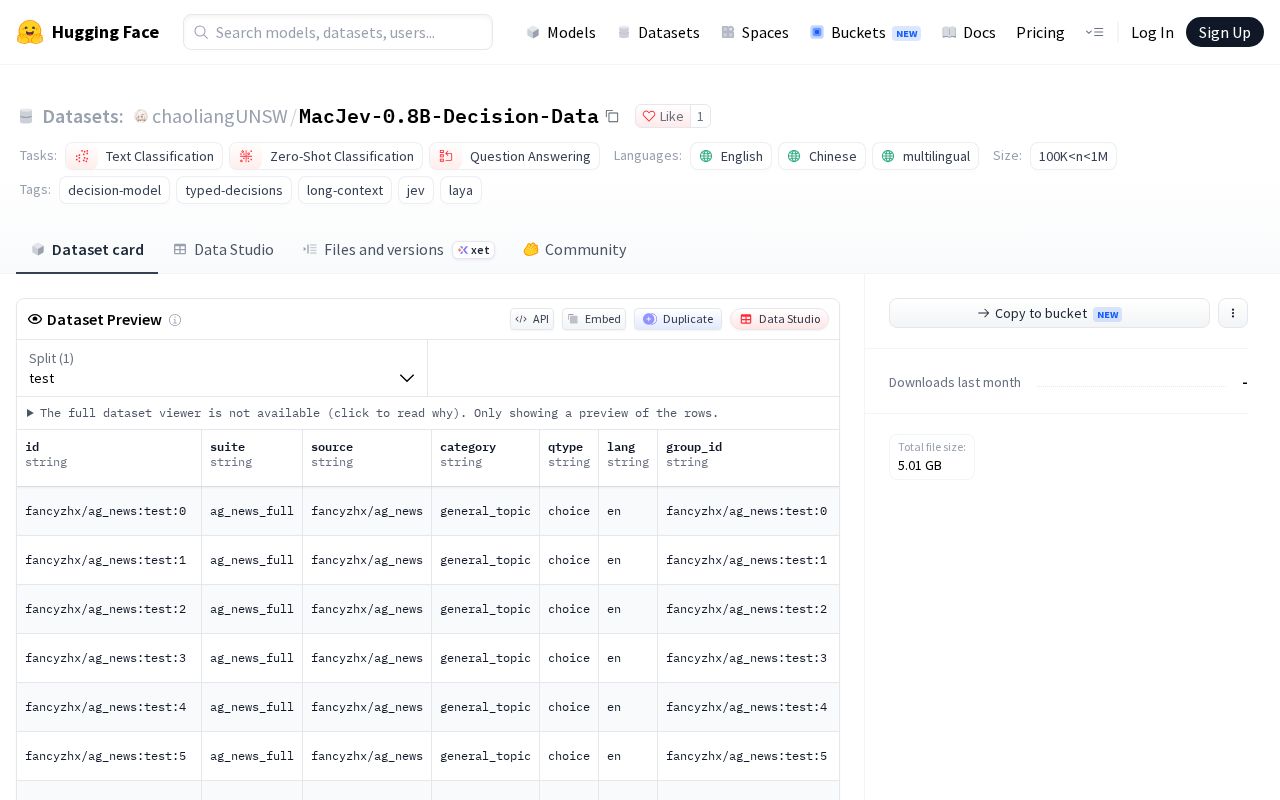 Preview of chaoliangUNSW/MacJev-0.8B-Decision-Data