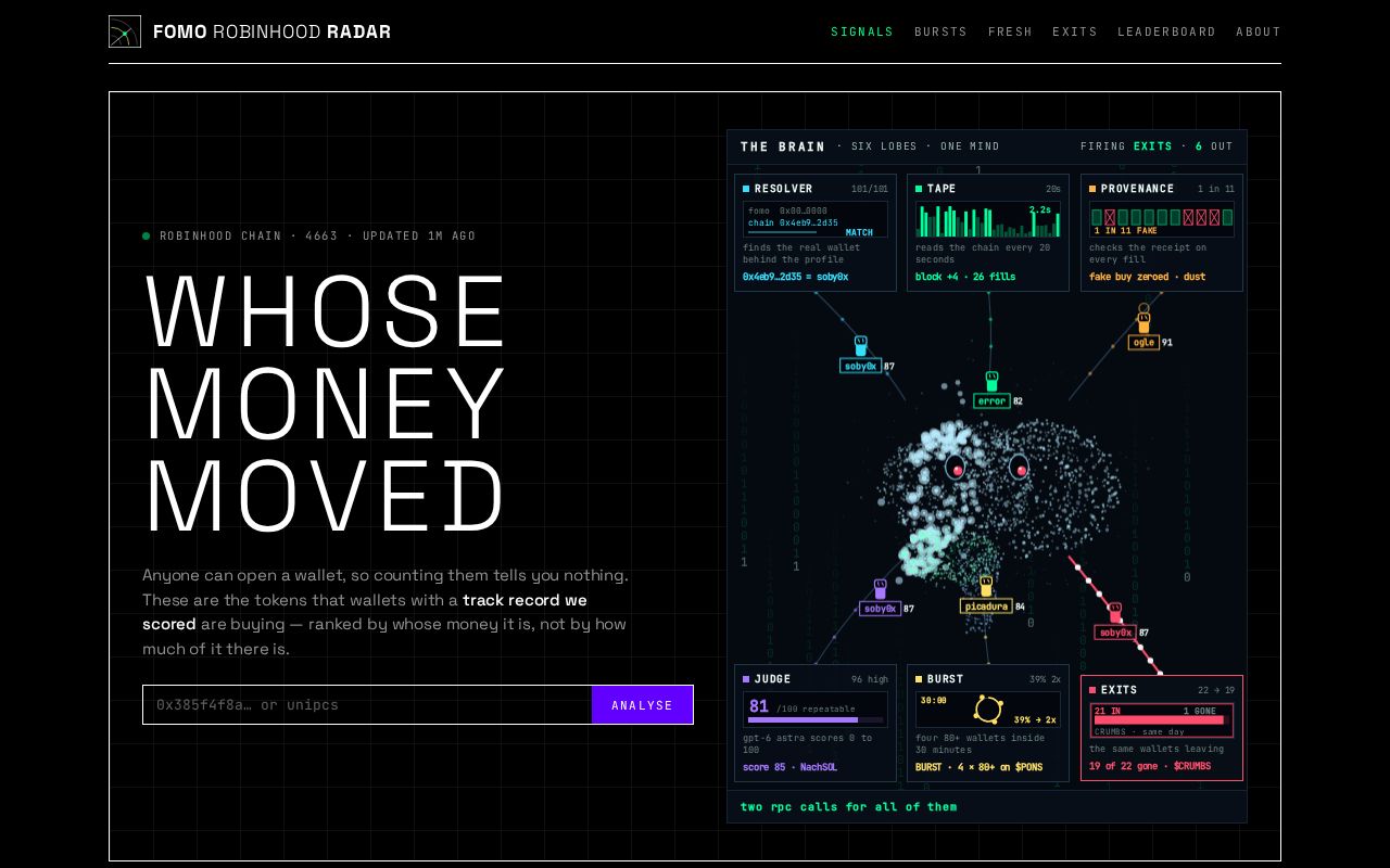 Preview of Fomo Robinhood Radar
