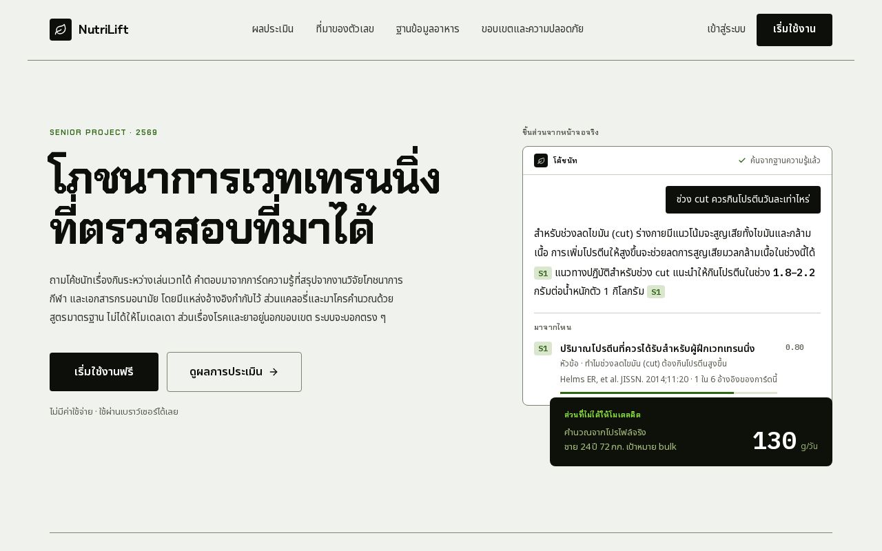 Preview of Nutrilift