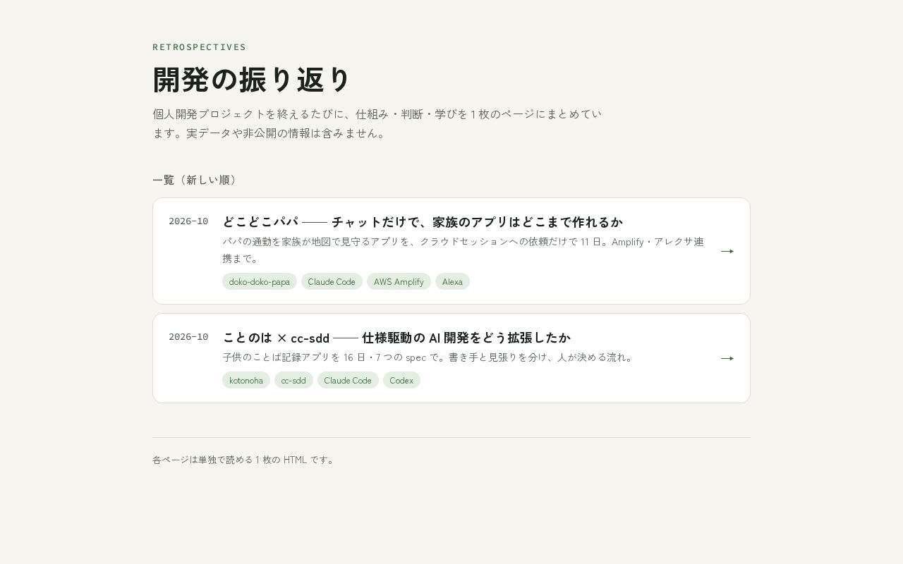 Preview of Retrospectives