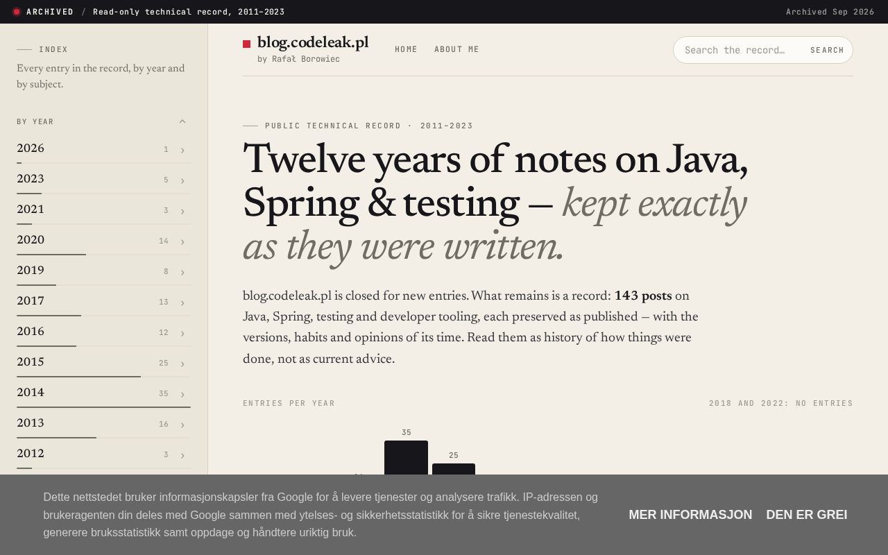 Preview of Blog Codeleak Pl Archive