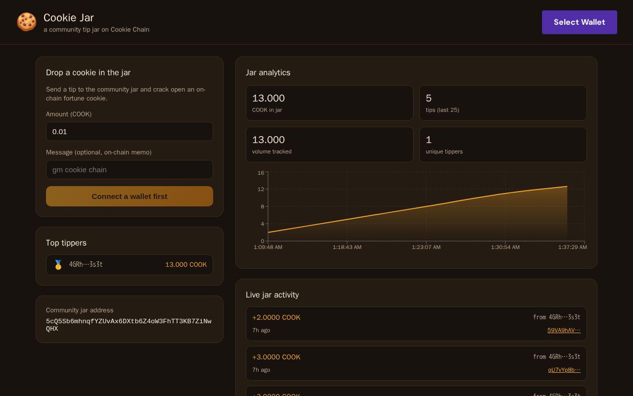 Preview of Cookie Jar