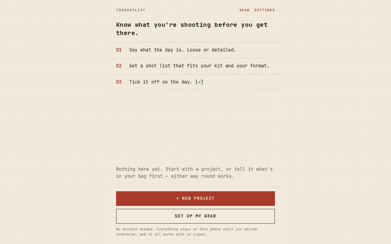 Preview of Theshotlist