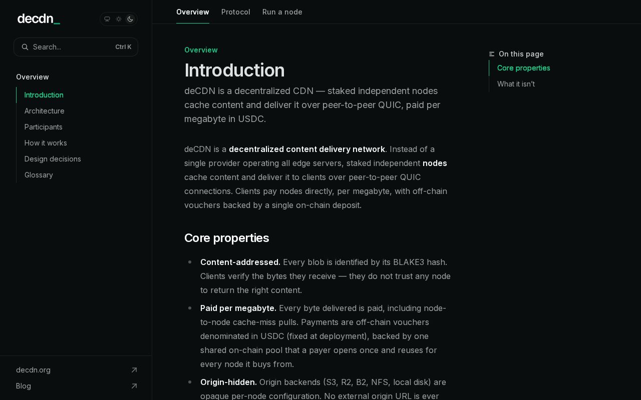 Preview of Introduction
