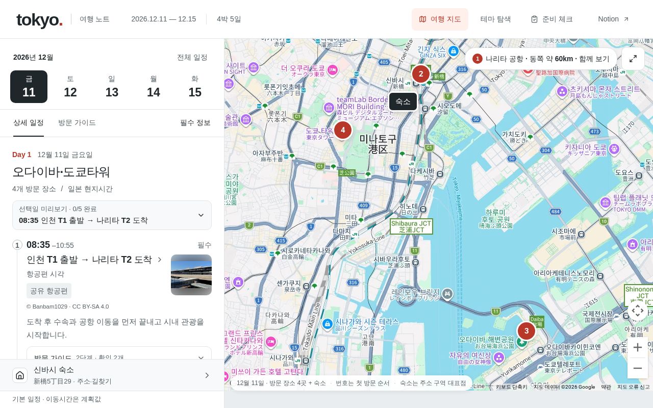 Preview of Tokyo Winter Trip