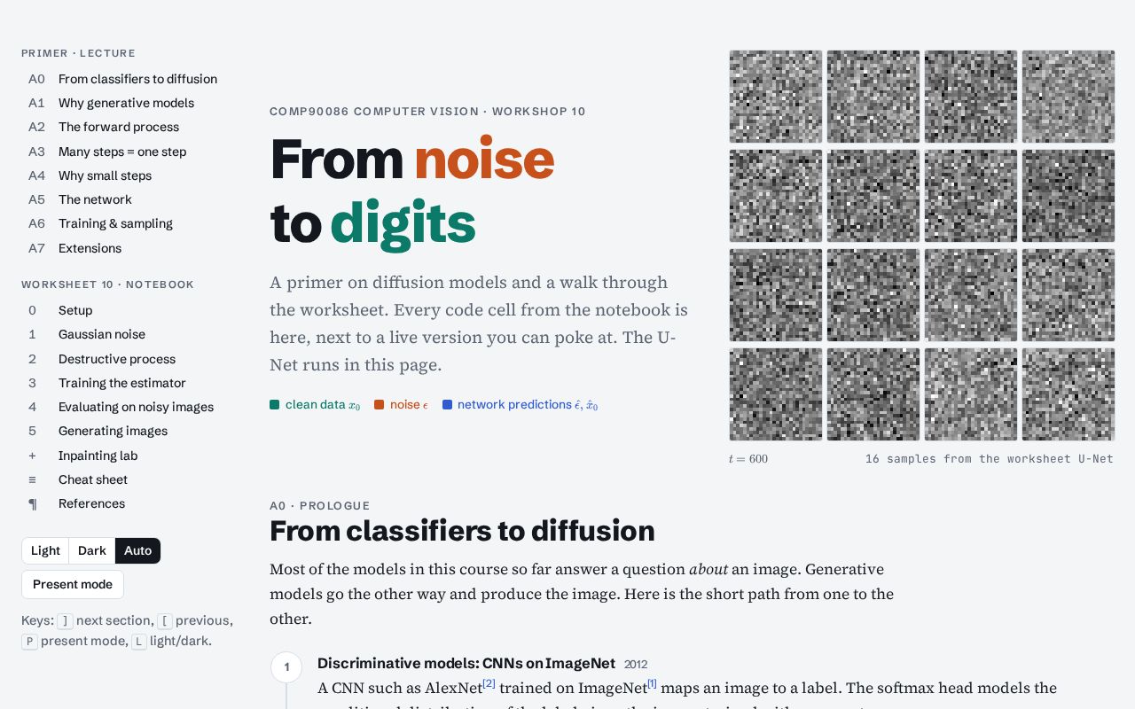 Preview of Week 10 Diffusion Models