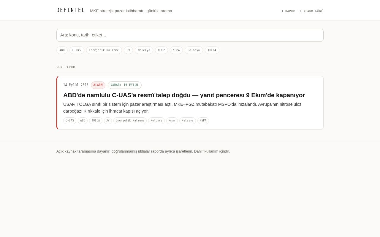 Preview of Defintel