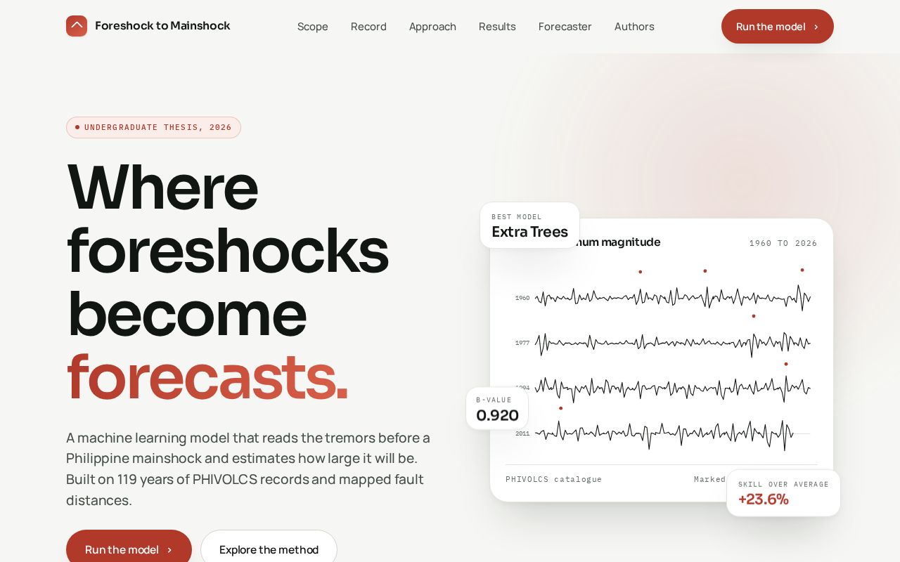 Preview of Forecasting Magnitude