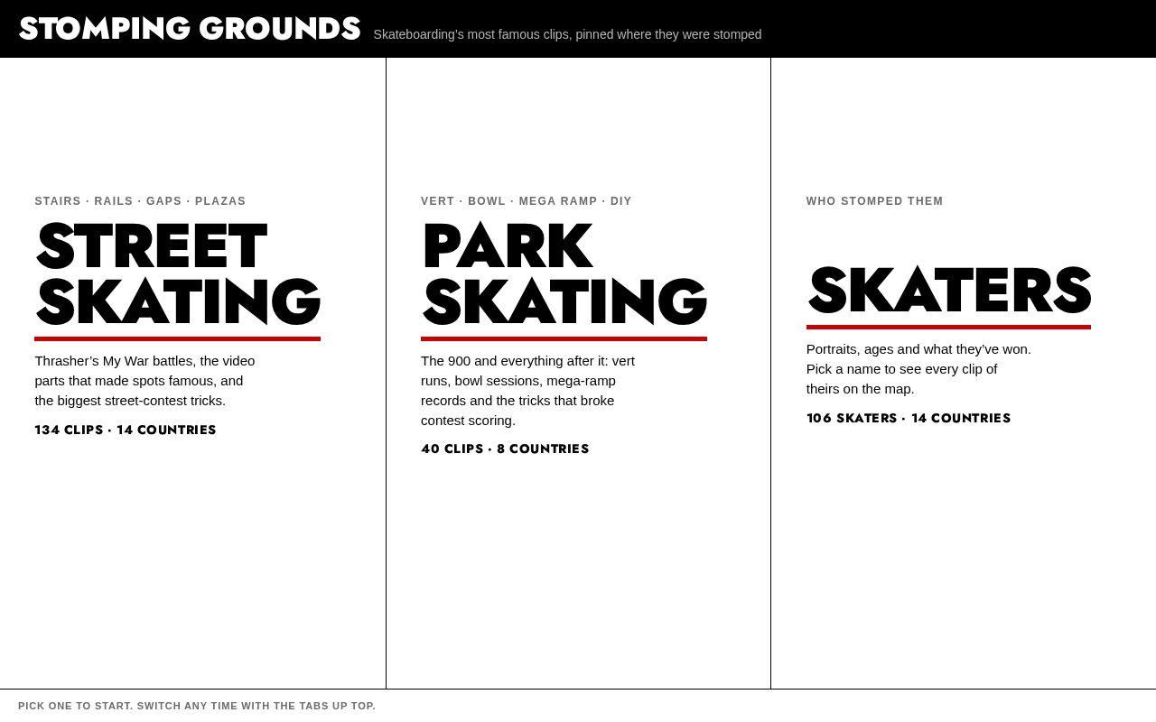 Preview of Stomping Grounds