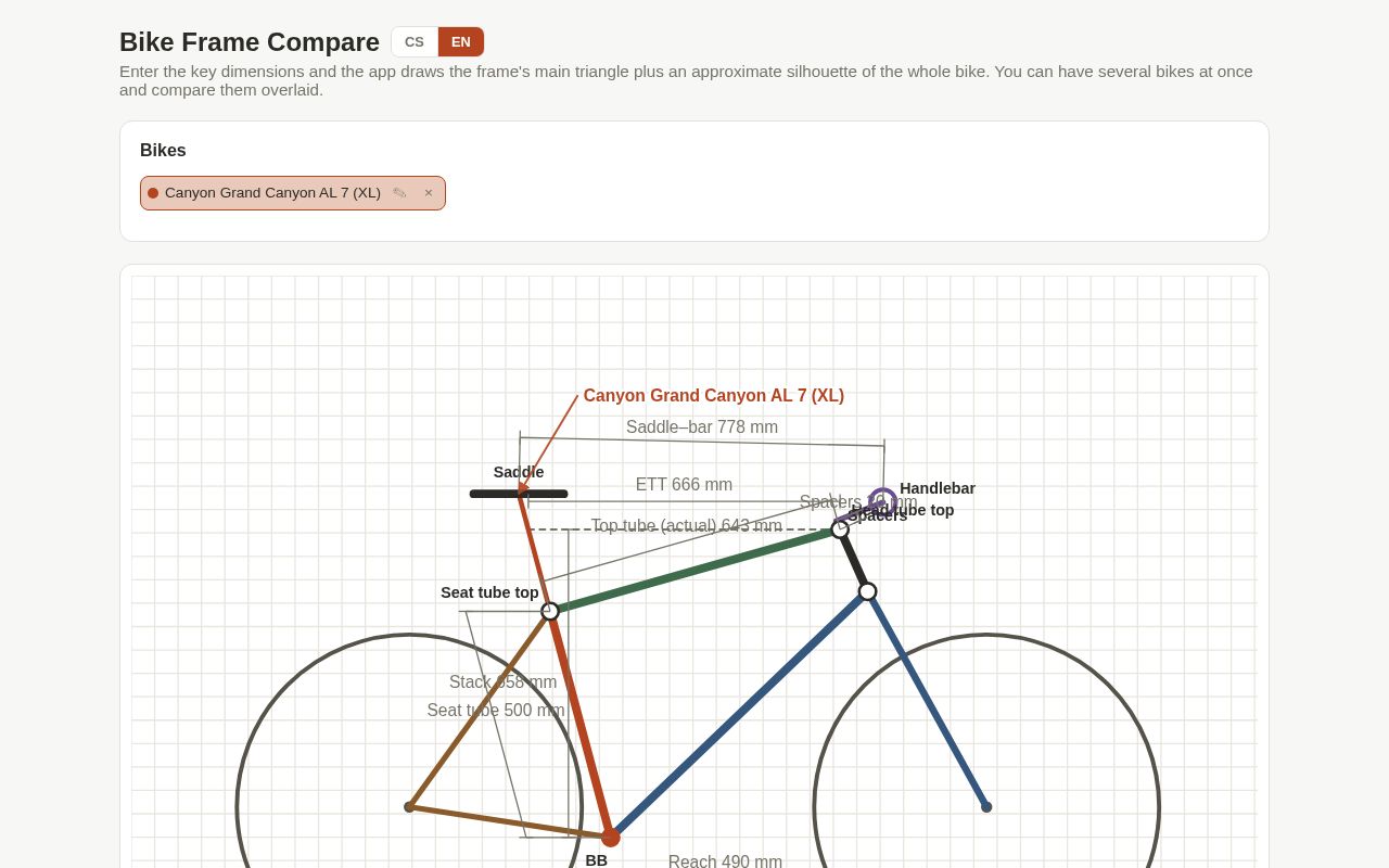 Preview of Bike Frame Geometry