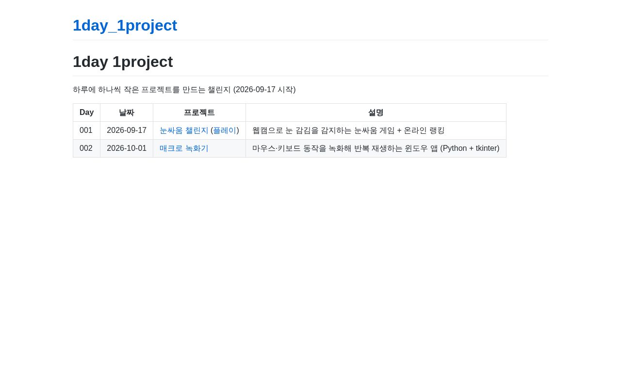 Preview of 1day 1project