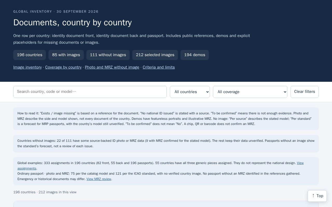 Preview of Global Document Catalog