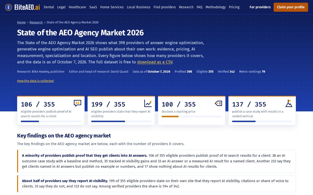 Preview of Eliteaeo Aeo Agency Dataset 2026