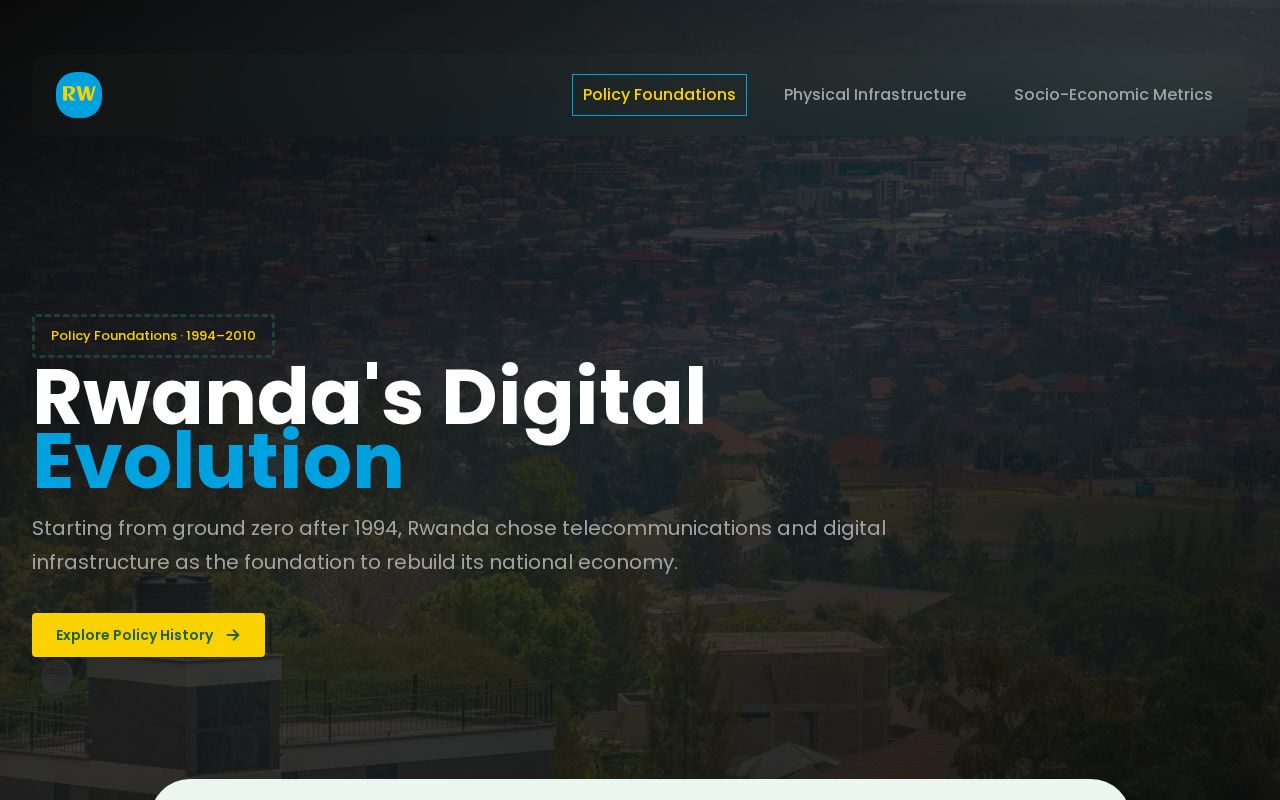 Preview of Rwanda Internet History
