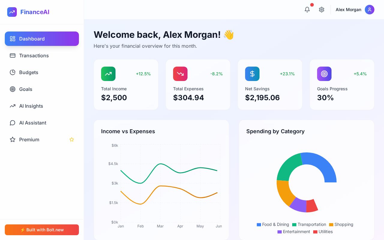 Preview of FinanceAI