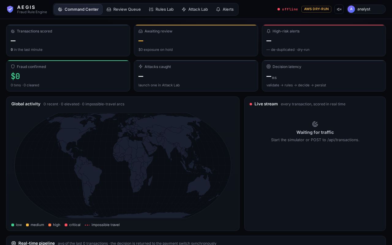 Preview of Fraud Rule Engine