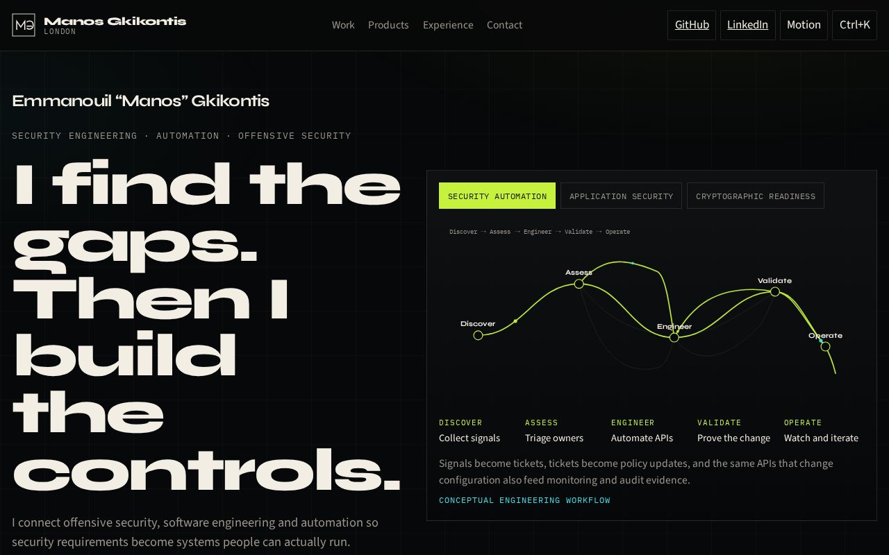 Preview of Security engineering portfolio of Emmanouil Gkikontis