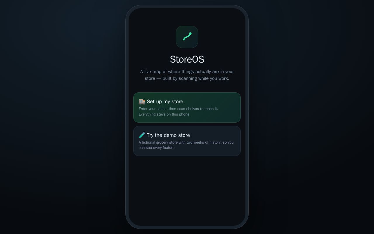 Preview of StoreOSant