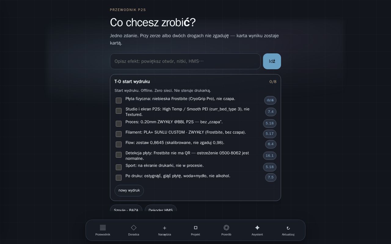 Preview of Przewodnik P2s
