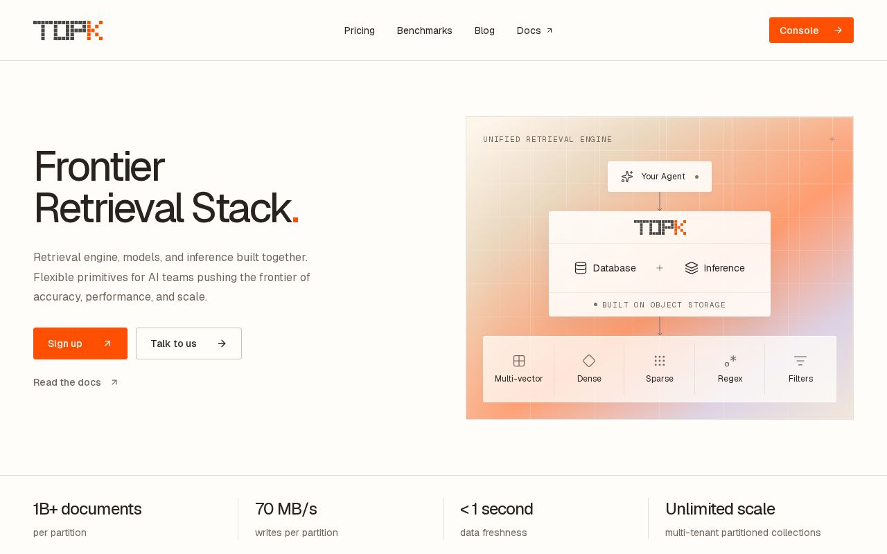 Preview of Langchain Topk