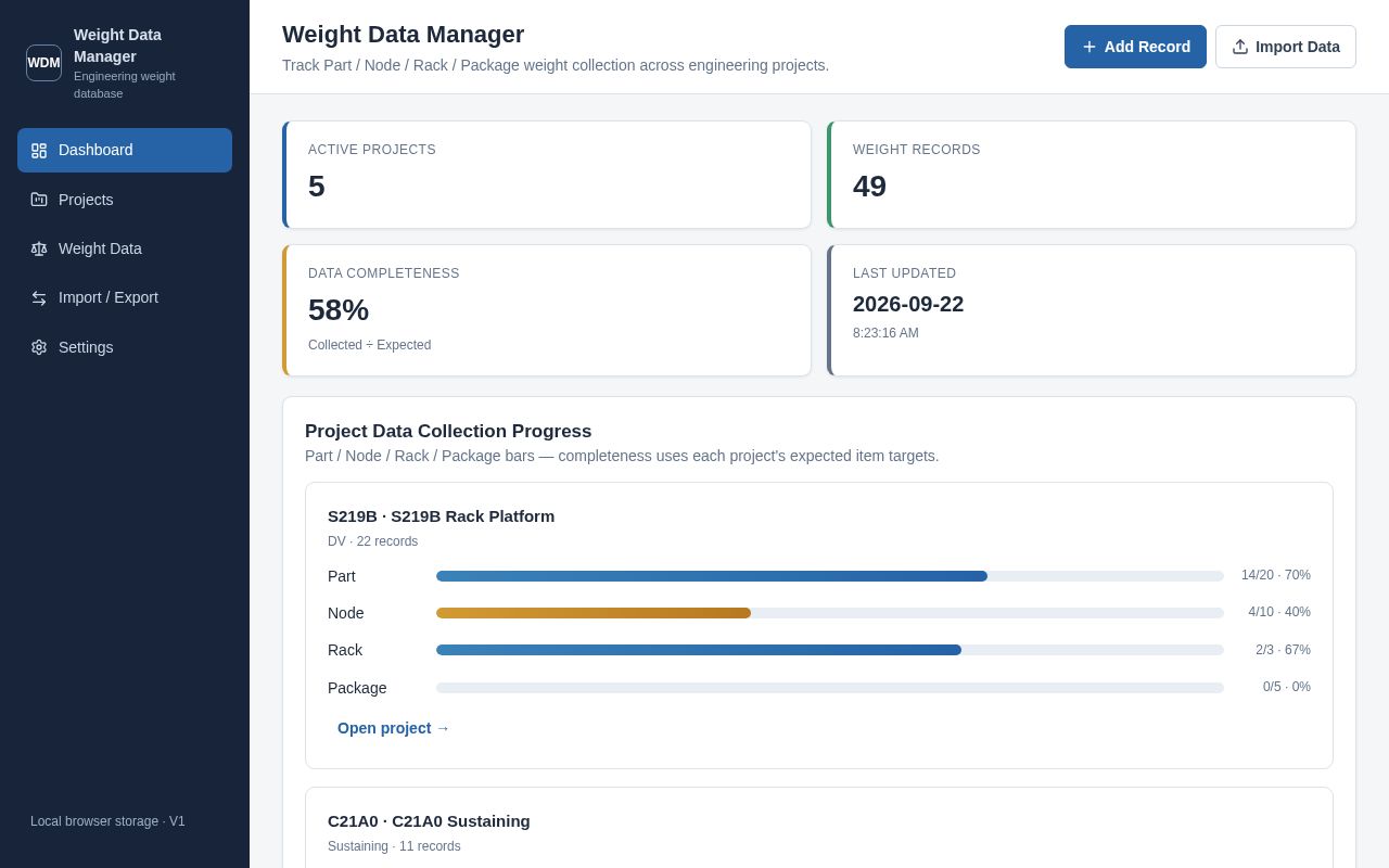 Preview of Weight Data Manager