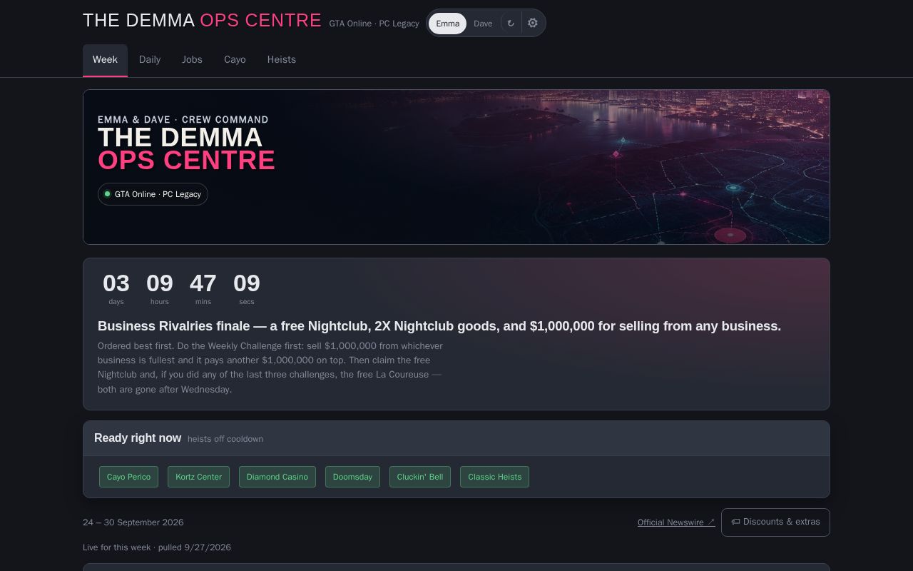Preview of Demma GTA V
